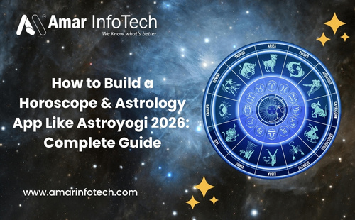 How to Build a Horoscope & Astrology App Like Astroyogi 2026: Complete Guide