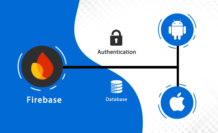 Firebase Integration using Authentication and Real-Time Database in Android & iOS