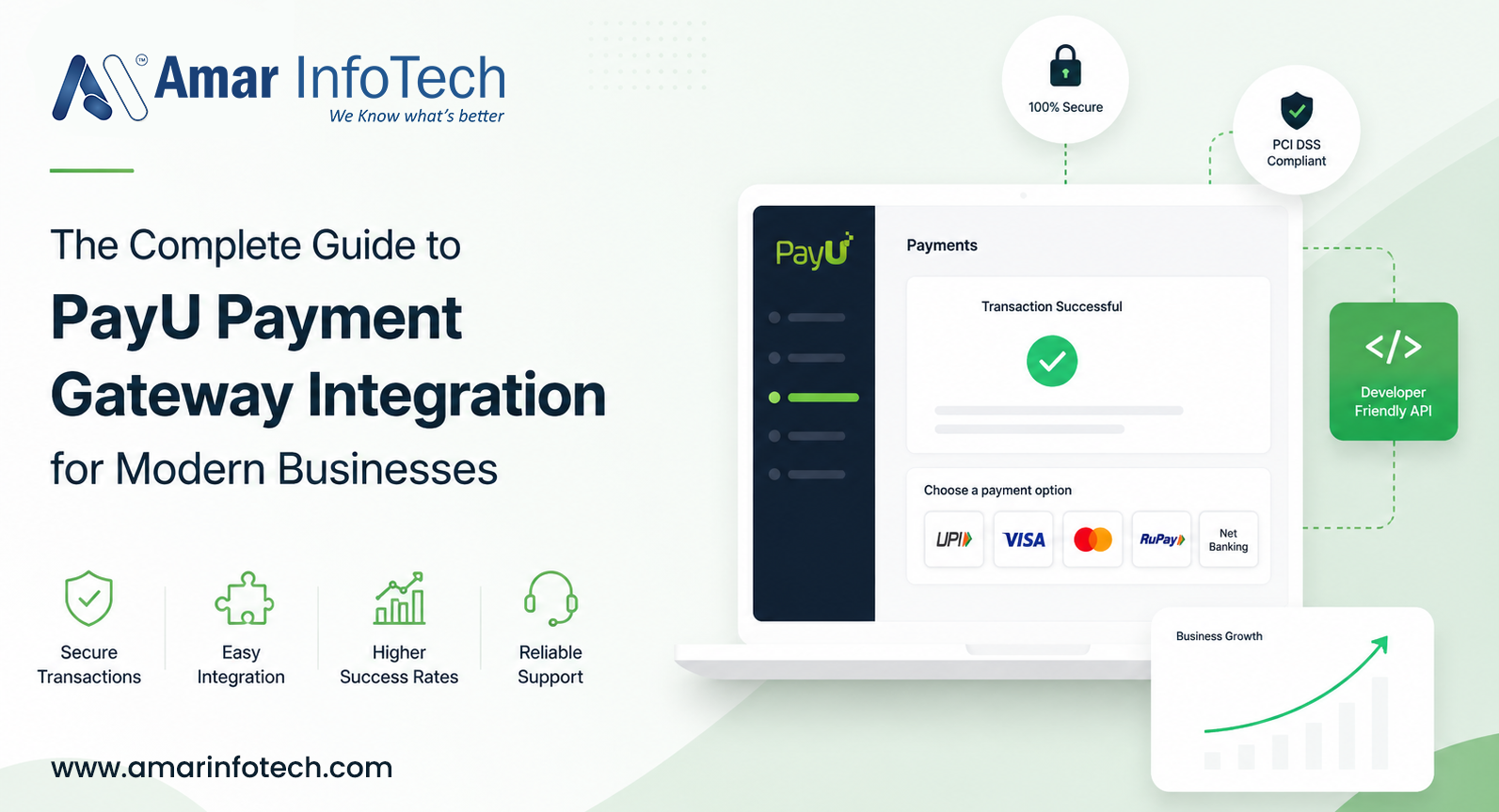 The Complete Guide to PayU Payment Gateway Integration for Modern Businesses