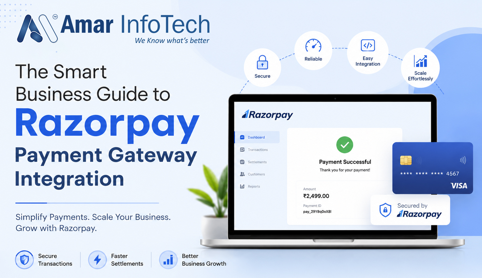 The Smart Business Guide to Razorpay Payment Gateway Integration