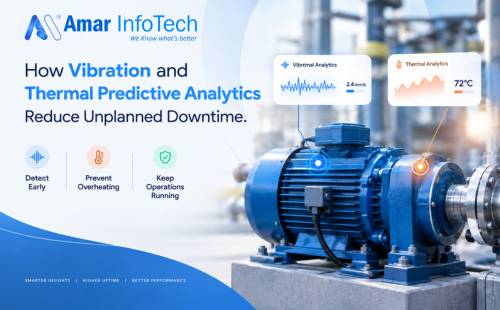How Vibration and Thermal Predictive Analytics Reduce Unplanned Downtime