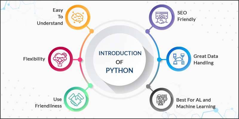 An Introduction of Python