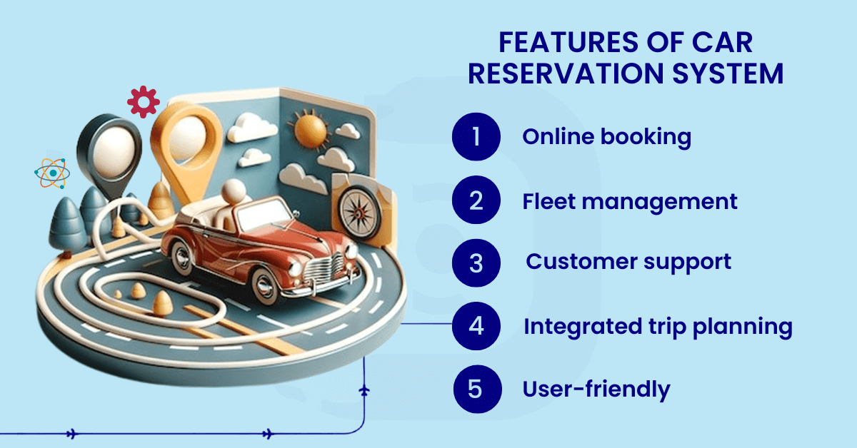 Features for Car Rental Reservation System