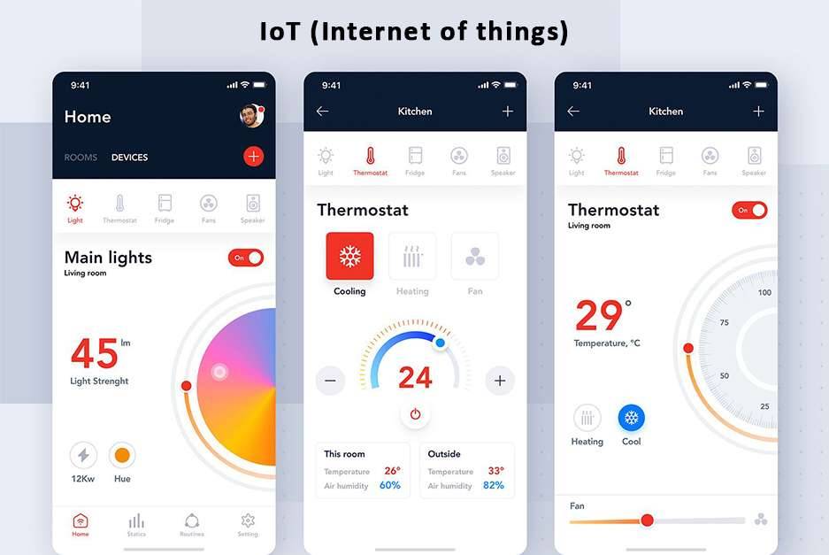 IoT (Internet of things)