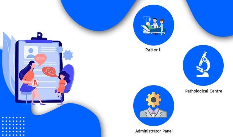 Key features for On-demand Medical Test Apps and On-demand pathology lab test app