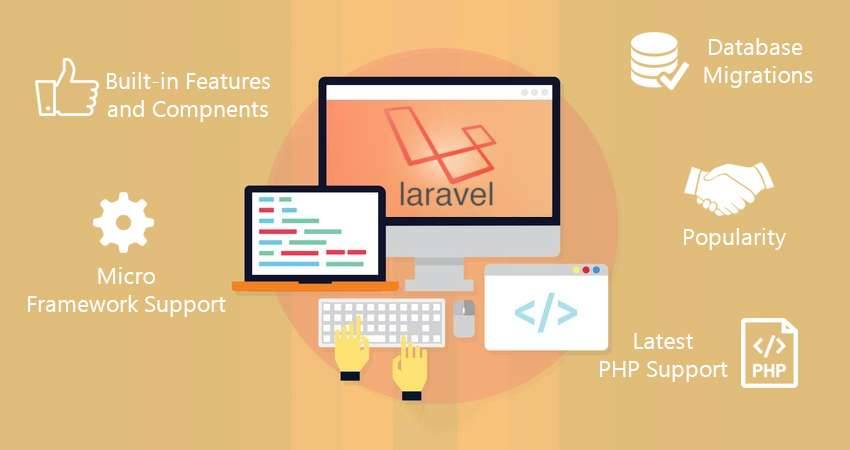 laravel for php development