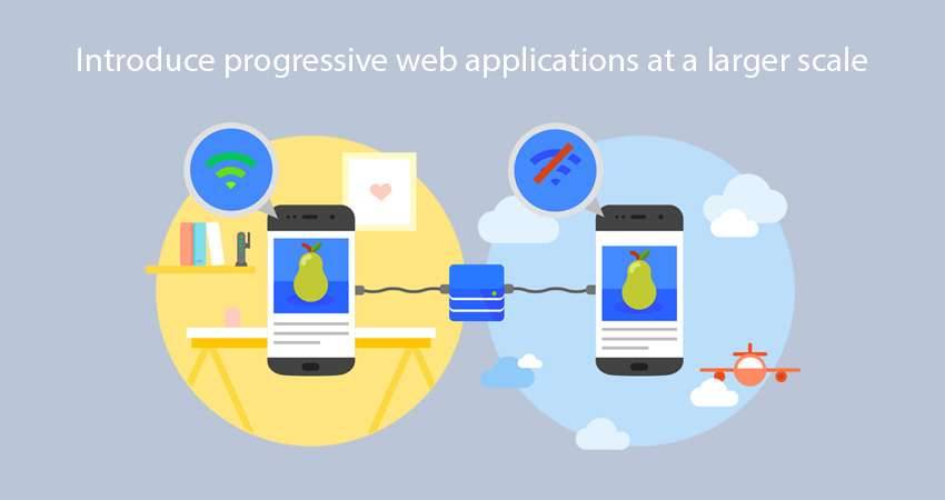 Introduce progressive web applications