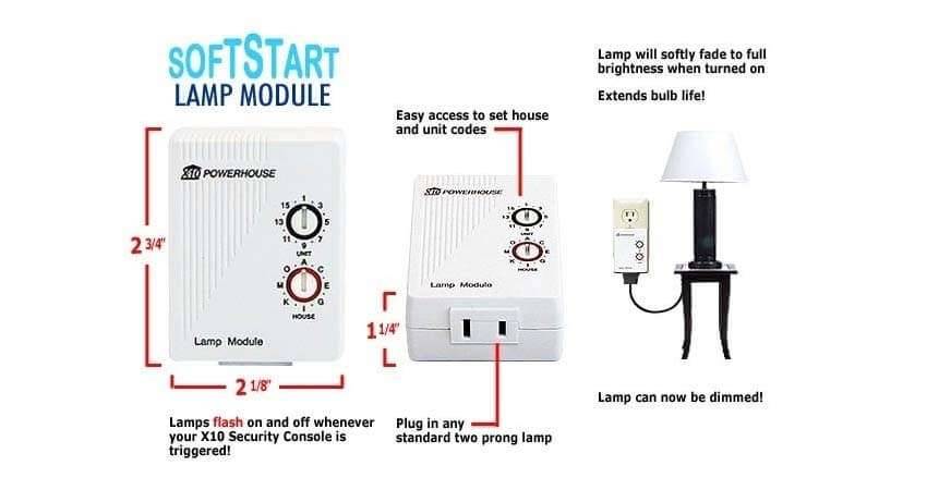 MS-DOS Smart Home Automation!