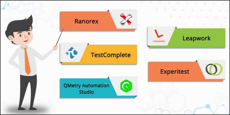 Software Testing Services and QA Services 