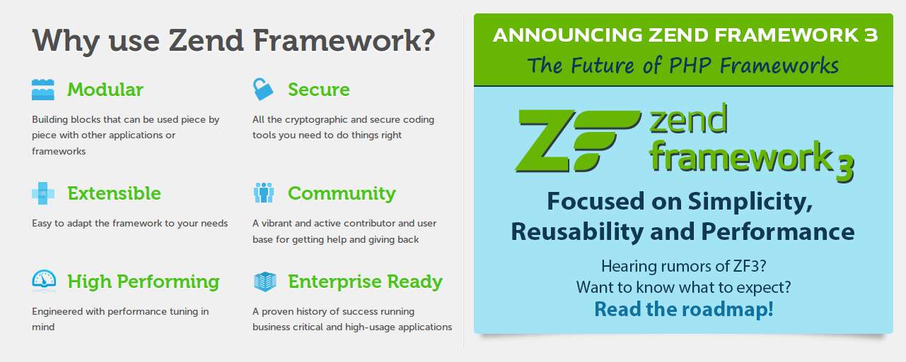 best zend framework for 2025