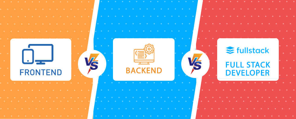 Front End vs Back End, Front End vs Back End Explained, Full Stack  Training